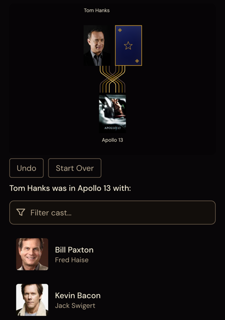 Completed weave connecting actors through shared movies